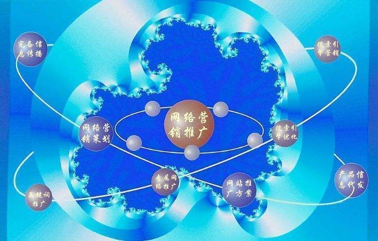 山根镇新媒体运营企业需要掌握的网络推广技巧有哪些